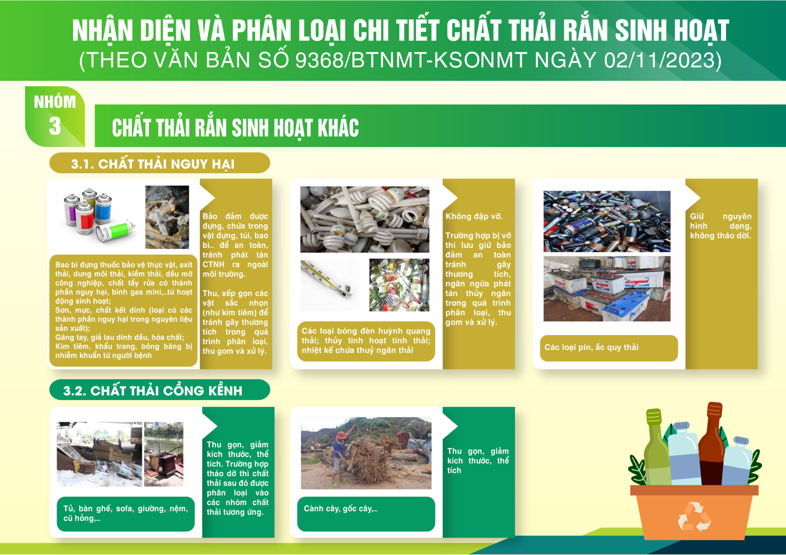 Phát hành Tài liệu Hướng dẫn kỹ thuật về phân loại chất thải rắn