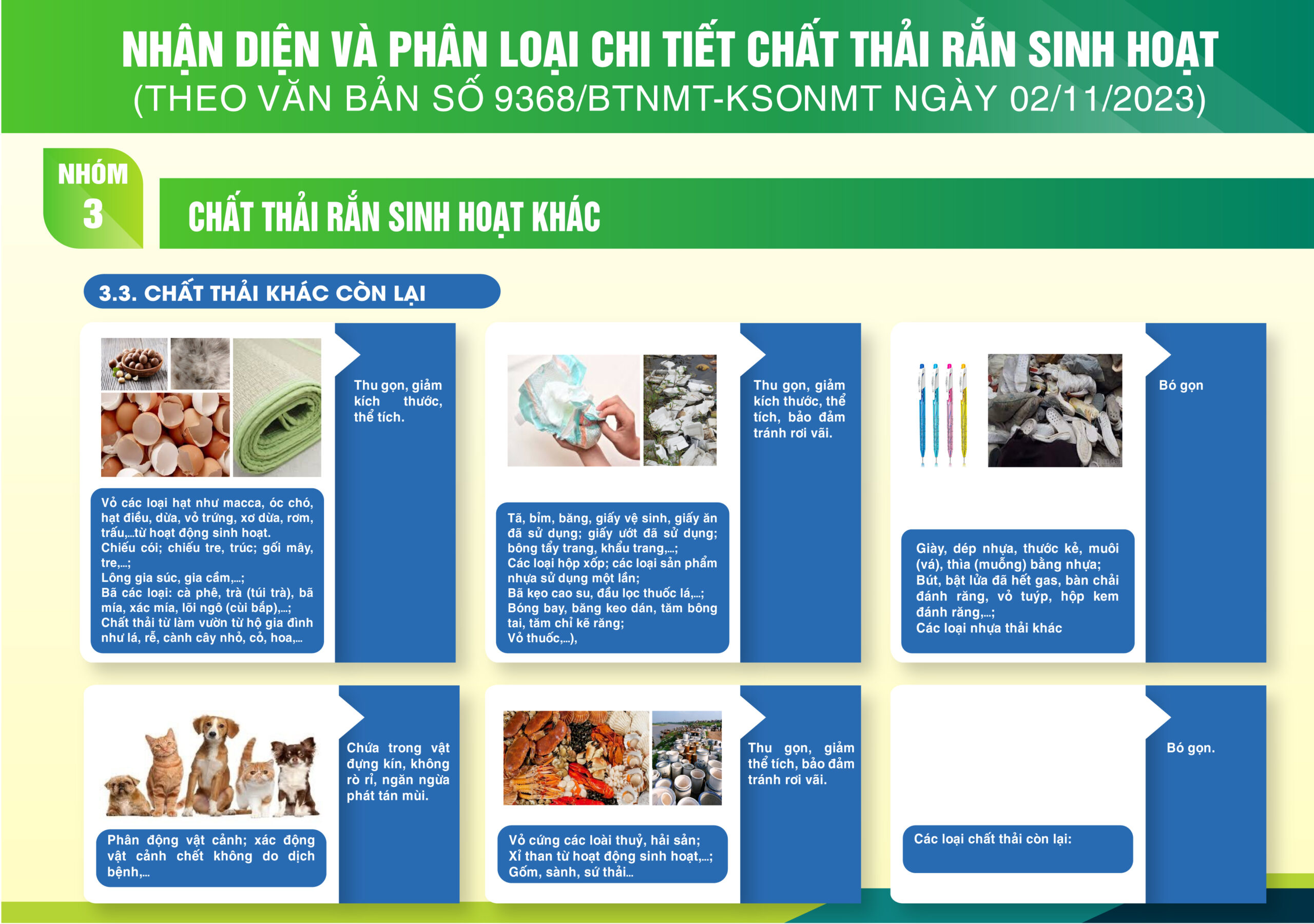 Phát hành Tài liệu Hướng dẫn kỹ thuật về phân loại chất thải rắn